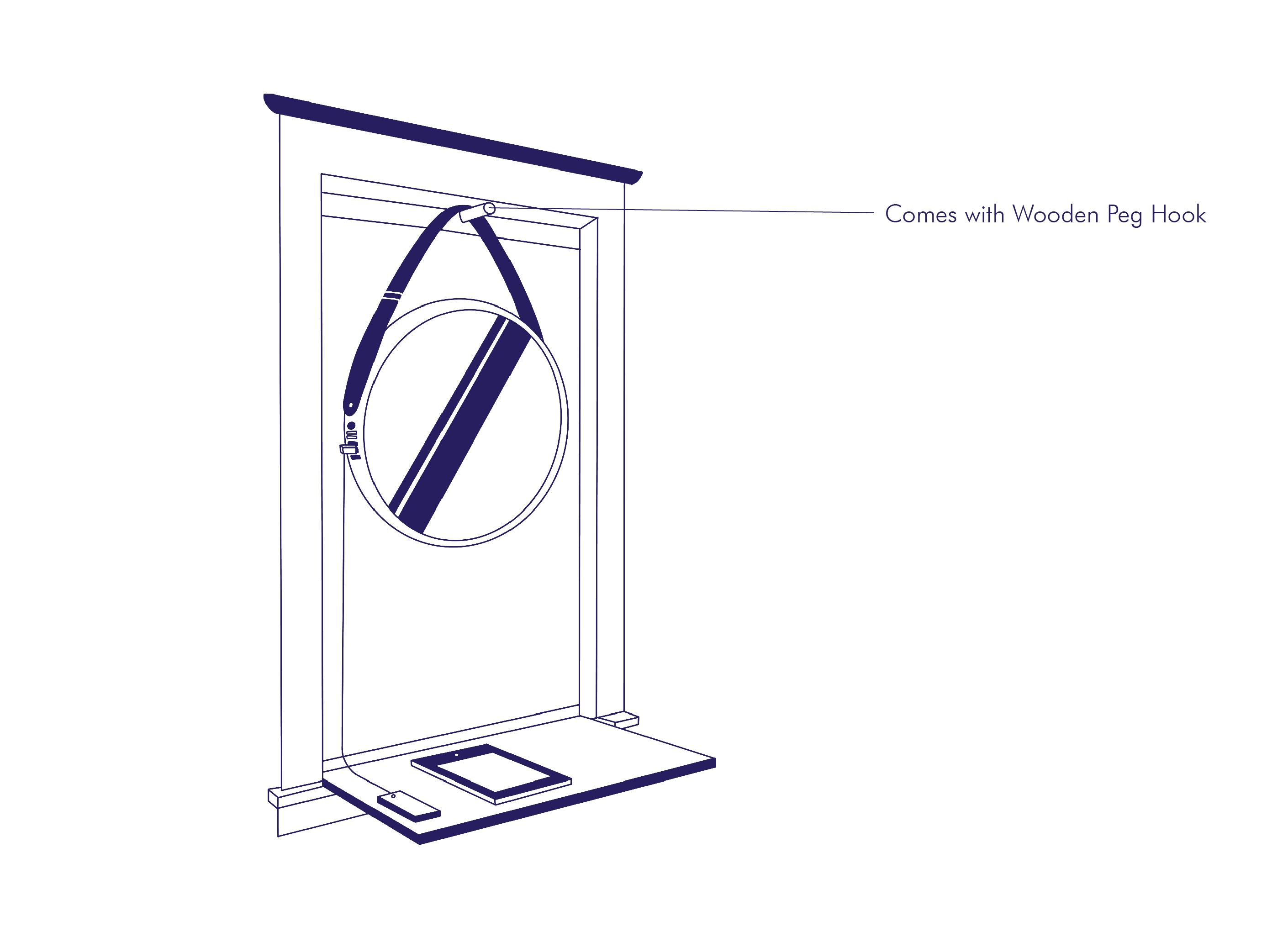 Croquis de l'installation
